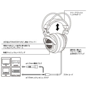 ダイナミックオープン型ヘッドホン | オーディオテクニカ | ATH ダイナミックオープン型ヘッドホン | オーディオテクニカ | ATH